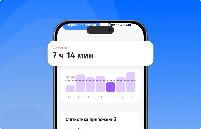 Снижение успеваемости